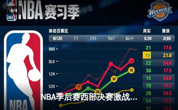 NBA季后赛西部决赛激战：湖人逆转掘金，詹姆斯关键三分定乾坤 - 4